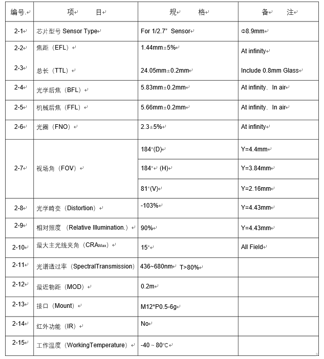 1.44mm.png 1.44mm.png