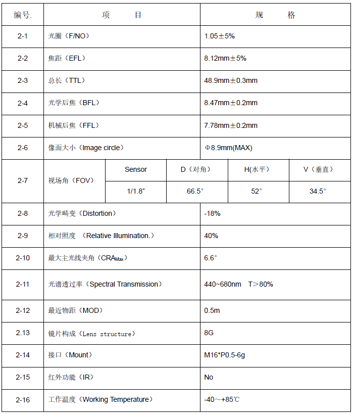 RSH0812H.png RSH0812H.png