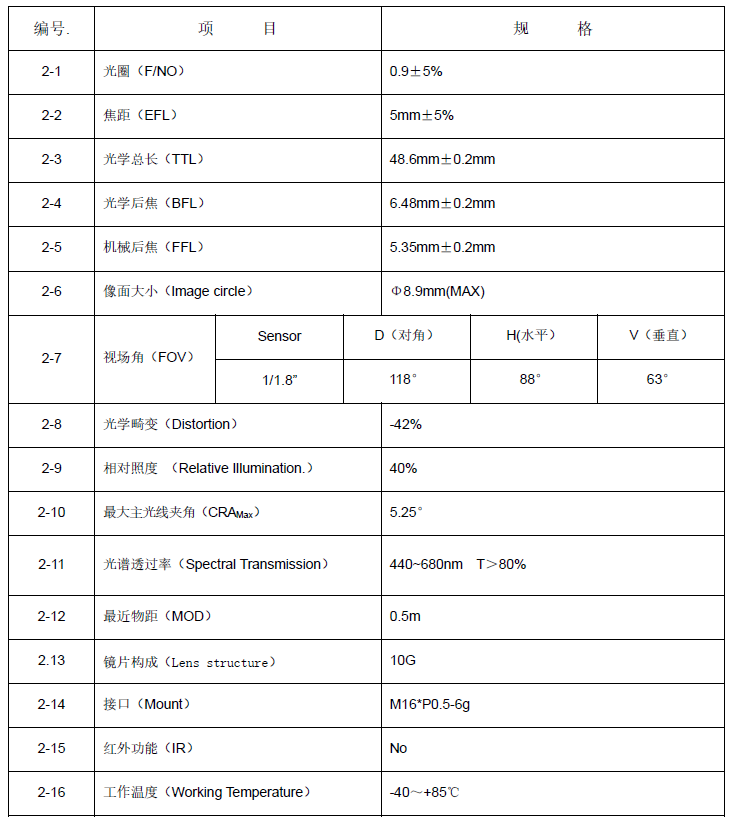 RSH0512H.png RSH0512H.png