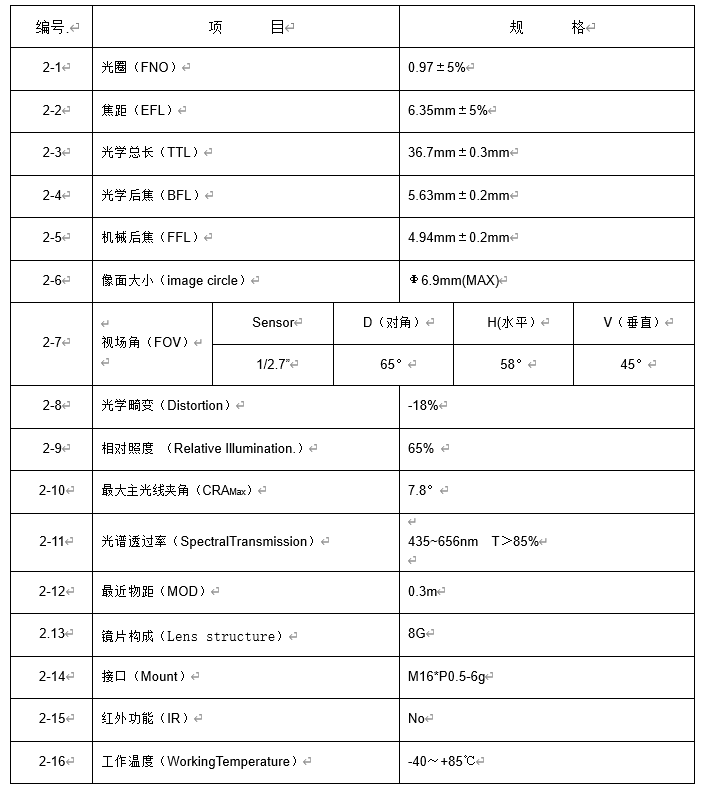 RSH0613H.png RSH0613H.png