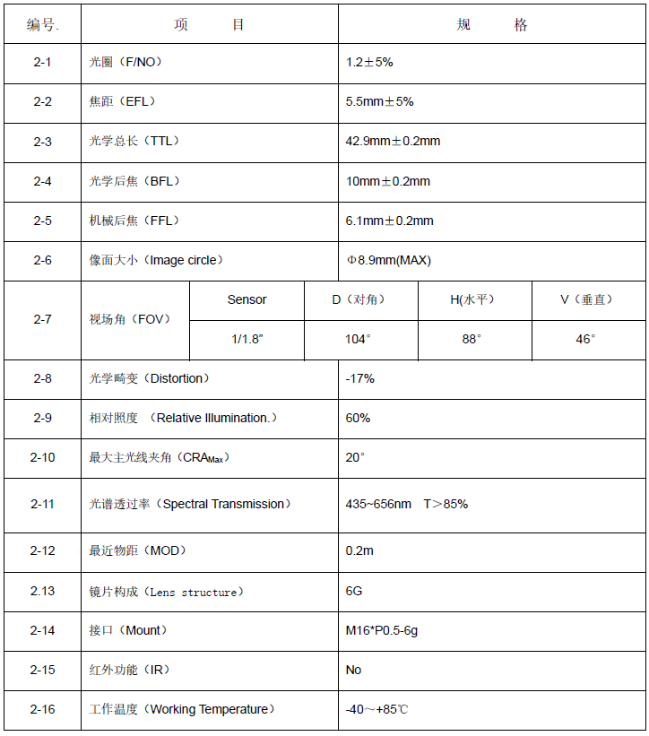 RSH05512H.png RSH05512H.png