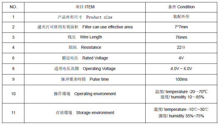 RSM0412+IRCUT-1.png RSM0412+IRCUT-1.png