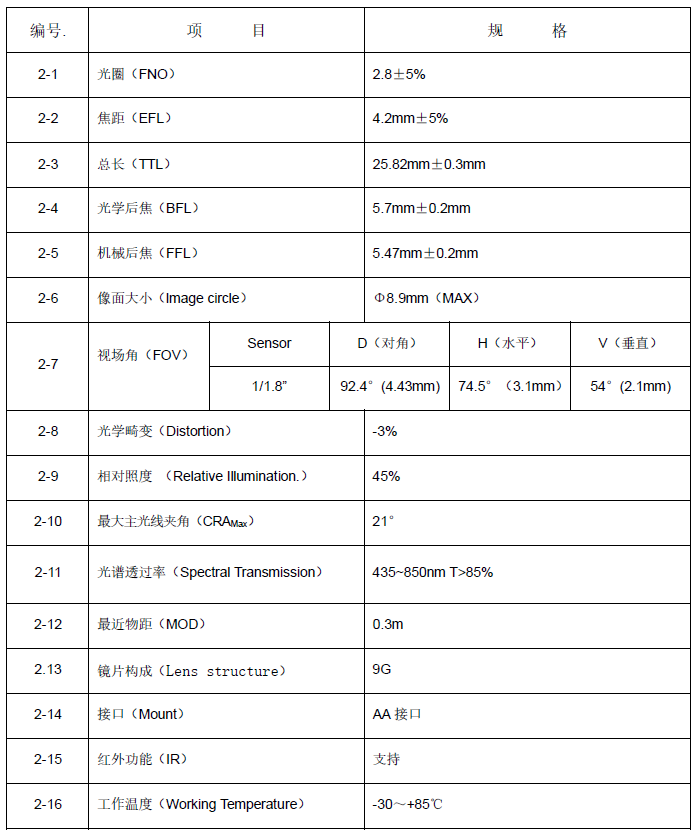 RSM0412-AA.png RSM0412-AA.png