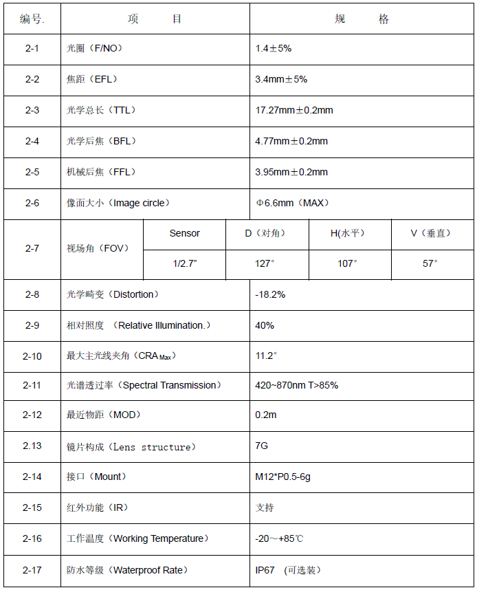 RCH0314.png RCH0314.png