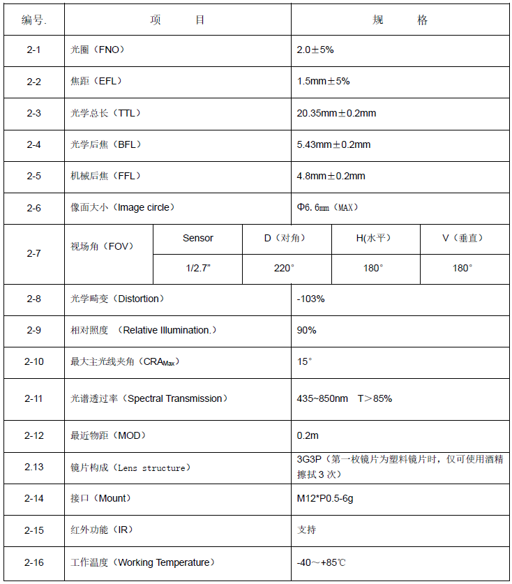 CH0015A.png CH0015A.png