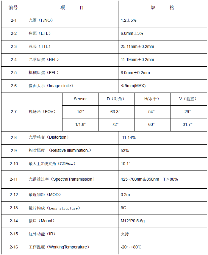 RSH0616A.png RSH0616A.png