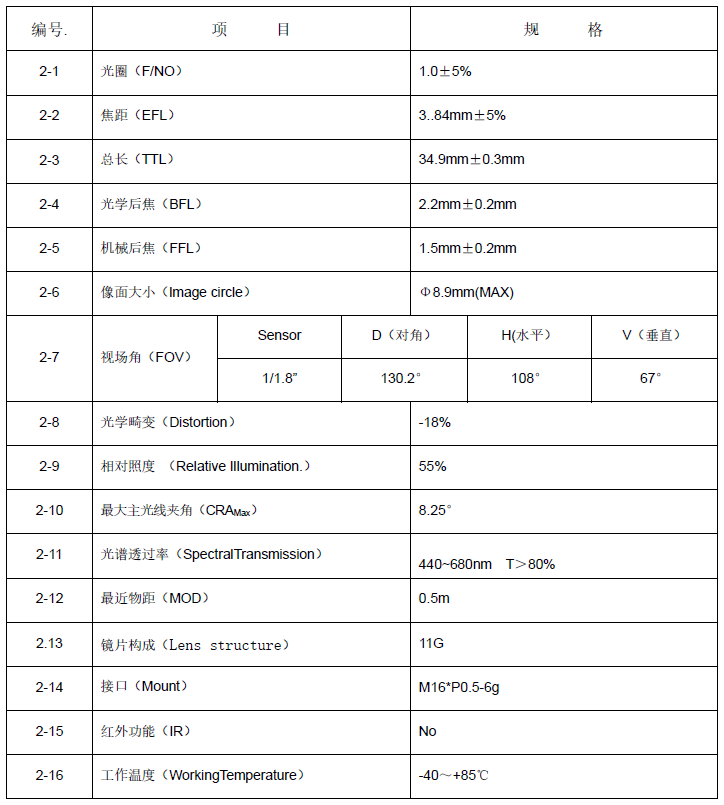 RSH0312H-5M.png RSH0312H-5M.png