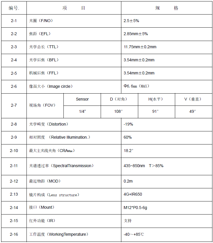 CH0285A.png CH0285A.png