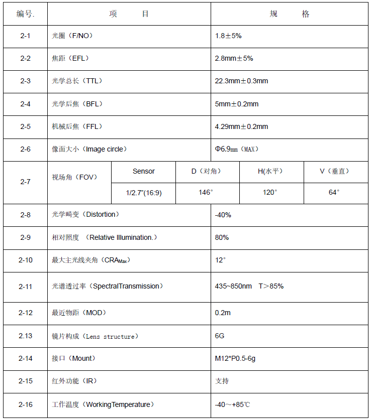 CH2828.png CH2828.png